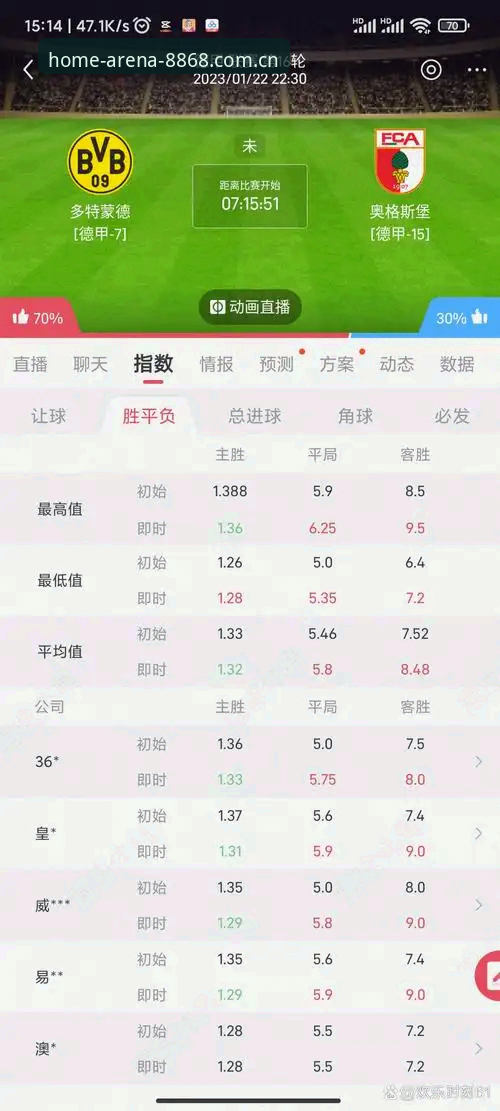 进场即主场篮球数据安全吗 8868体育官网数据安全吗?从一场深夜赌球经历说起