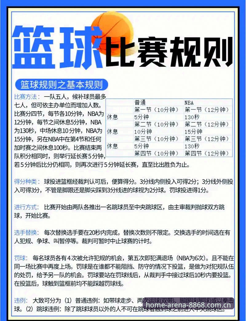 进场即主场篮球数据 进场即主场篮球数据:从“看球”到“用数据推演”的深度决策手册